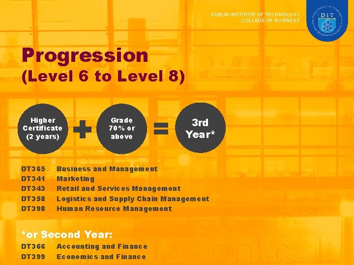 DUBLIN INSTITUTE OF TECHNOLOGY COLLEGE OF BUSINESS Progression (Level 6 to Level 8) Higher