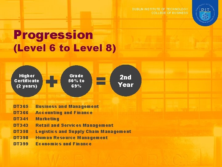 DUBLIN INSTITUTE OF TECHNOLOGY COLLEGE OF BUSINESS Progression (Level 6 to Level 8) Higher