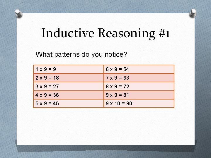Inductive Reasoning #1 What patterns do you notice? 1 x 9=9 6 x 9 Inductive Reasoning #1 What patterns do you notice? 1 x 9=9 6 x 9