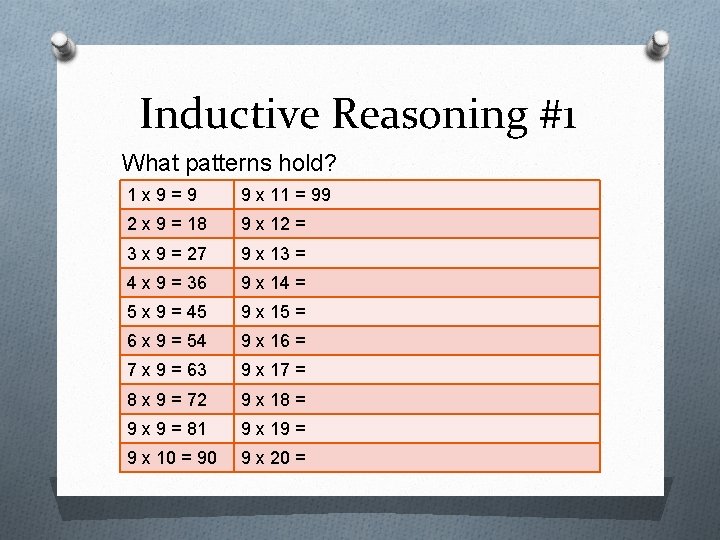Inductive Reasoning #1 What patterns hold? 1 x 9=9 9 x 11 = 99 Inductive Reasoning #1 What patterns hold? 1 x 9=9 9 x 11 = 99