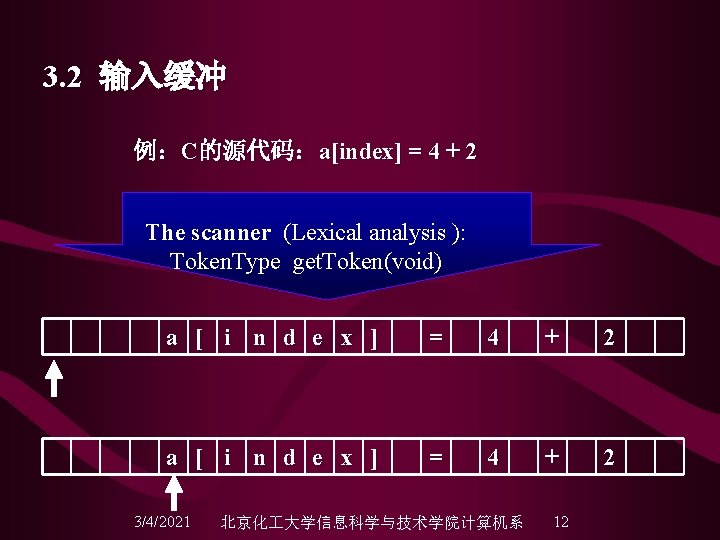 3. 2 输入缓冲 例：C的源代码：a[index] = 4 + 2 The scanner (Lexical analysis ): Token.