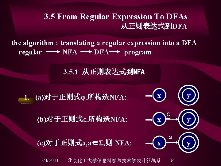 3. 5 From Regular Expression To DFAs 从正则表达式到DFA the algorithm : translating a regular