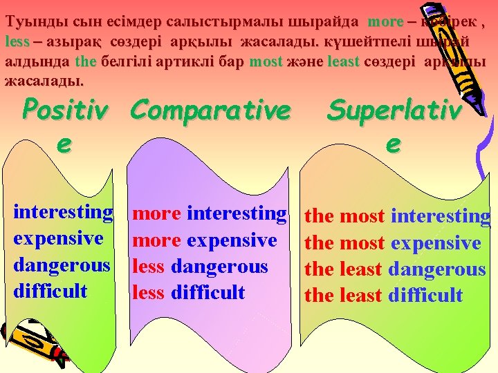 Туынды сын есімдер салыстырмалы шырайда more – көбірек , less – азырақ сөздері арқылы