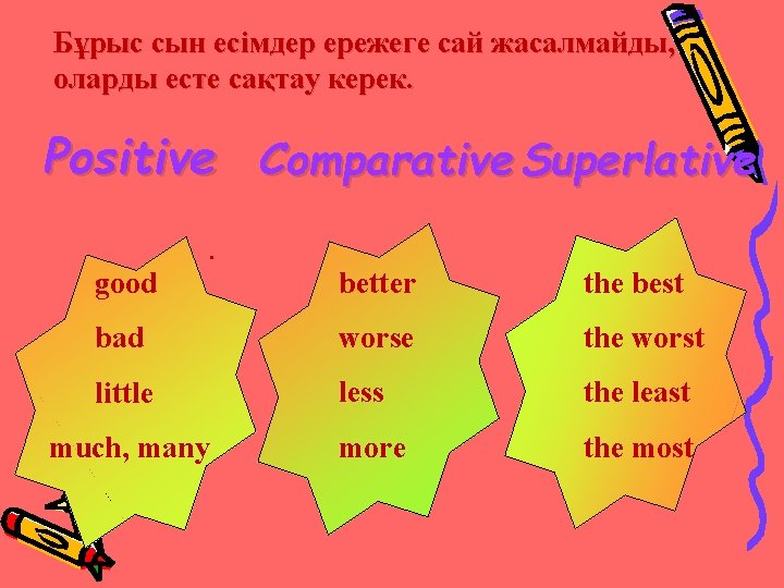 Бұрыс сын есімдер ережеге сай жасалмайды, оларды есте сақтау керек. Positive Comparative Superlative. good