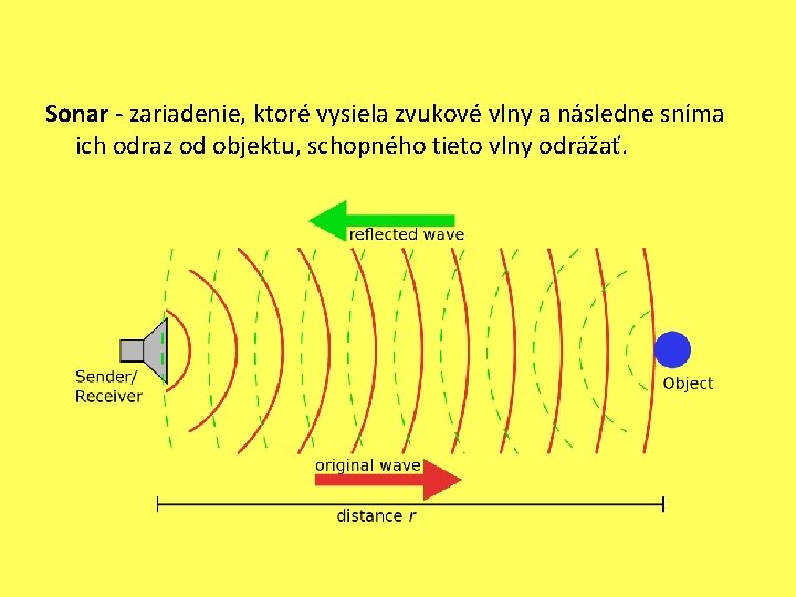 Sonar - zariadenie, ktoré vysiela zvukové vlny a následne sníma ich odraz od objektu,