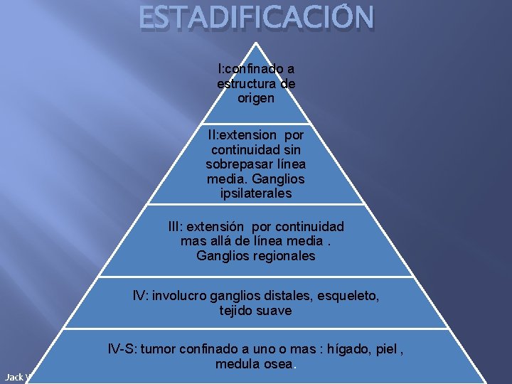 ESTADIFICACIÓN I: confinado a estructura de origen II: extension por continuidad sin sobrepasar línea