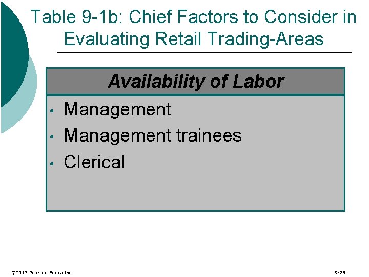 Table 9 -1 b: Chief Factors to Consider in Evaluating Retail Trading-Areas • •