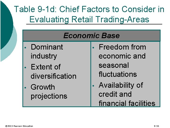 Table 9 -1 d: Chief Factors to Consider in Evaluating Retail Trading-Areas • •