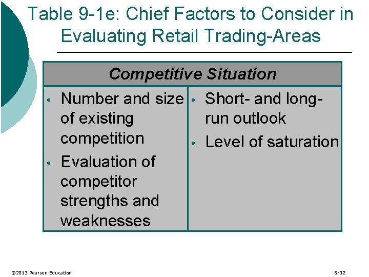 Table 9 -1 e: Chief Factors to Consider in Evaluating Retail Trading-Areas Competitive Situation