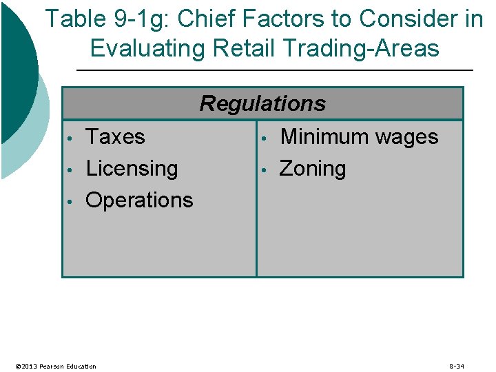 Table 9 -1 g: Chief Factors to Consider in Evaluating Retail Trading-Areas • •