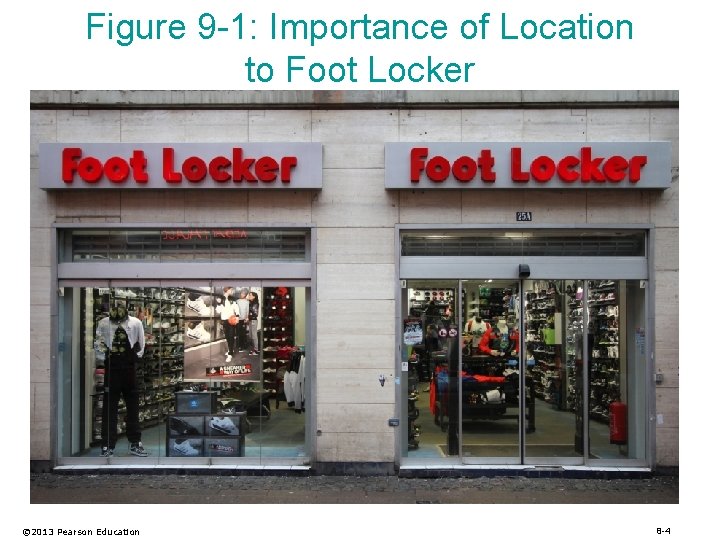 Figure 9 -1: Importance of Location to Foot Locker © 2013 Pearson Education 8