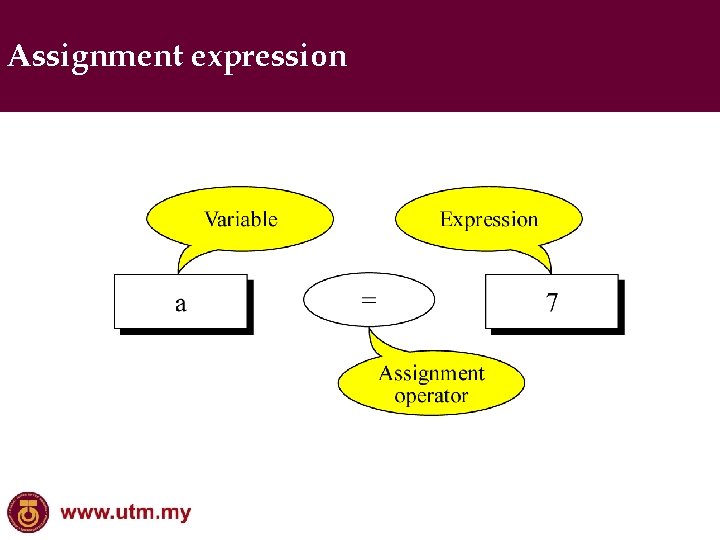 Assignment expression 