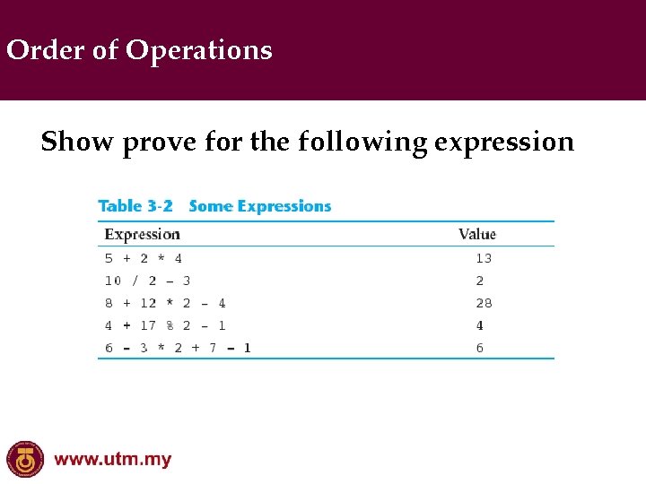 Order of Operations Show prove for the following expression 