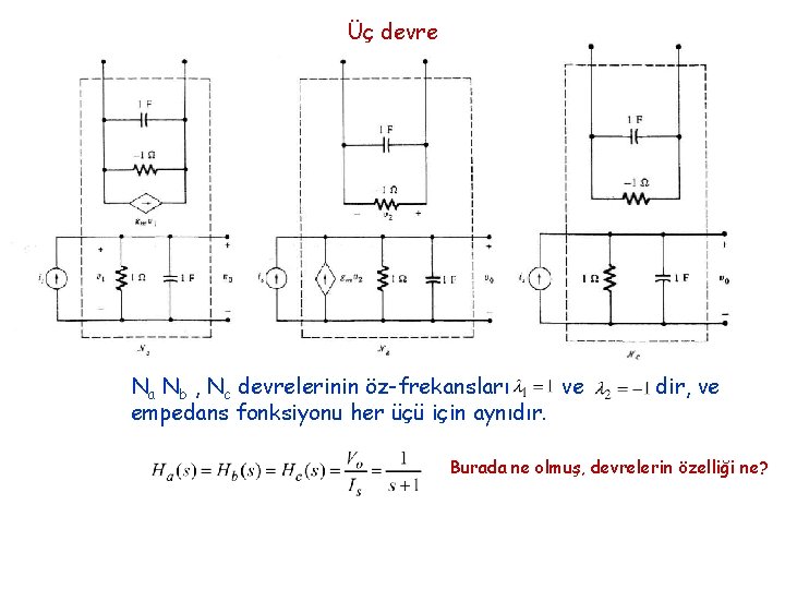 Üç devre Na Nb , Nc devrelerinin öz-frekansları ve empedans fonksiyonu her üçü için