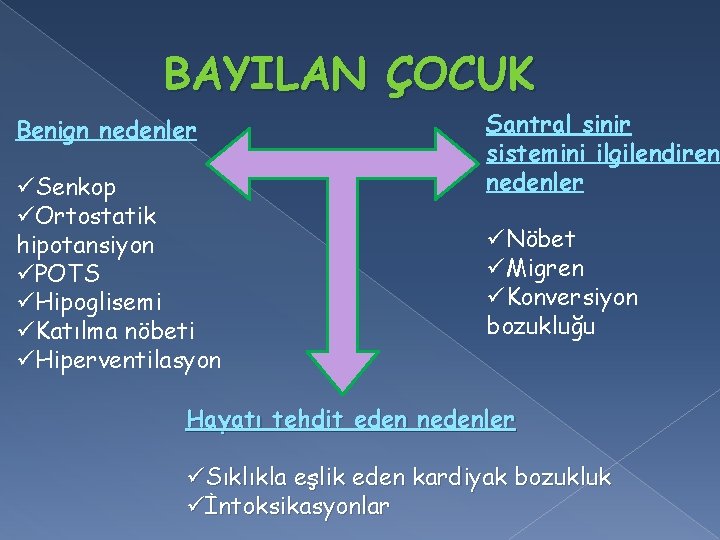 BAYILAN ÇOCUK Benign nedenler üSenkop üOrtostatik hipotansiyon üPOTS üHipoglisemi üKatılma nöbeti üHiperventilasyon Santral sinir