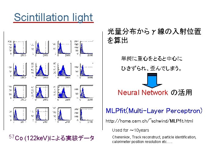 Scintillation light 光量分布からγ線の入射位置 を算出 単純に重心をとると中心に ひきずられ、歪んでしまう。 Neural Network の活用 MLPfit(Multi-Layer Perceptron) http: //home. cern.
