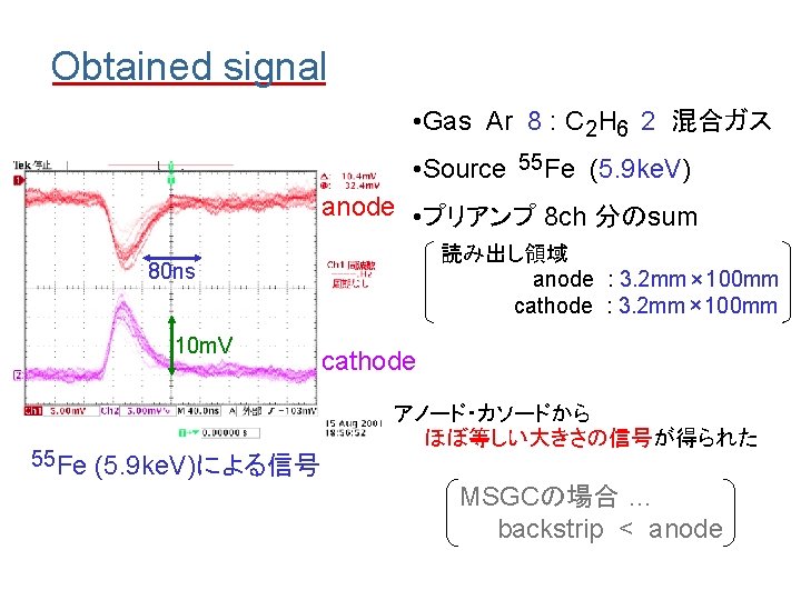Obtained signal • Gas Ar 8 : C 2 H 6 2 混合ガス •