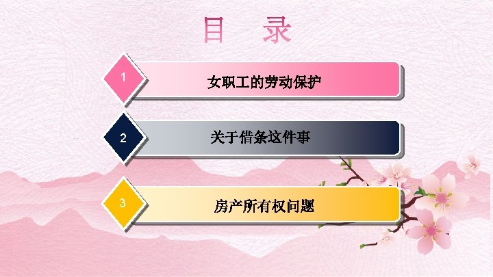 1 女职 的劳动保护 2 关于借条这件事 3 房产所有权问题 PPT模板下载：www. 1 ppt. com/moban/ 节日PPT模板：www. 1 ppt.