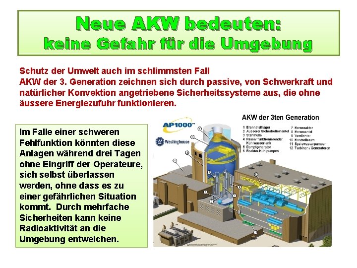 Neue AKW bedeuten: keine Gefahr für die Umgebung Schutz der Umwelt auch im schlimmsten