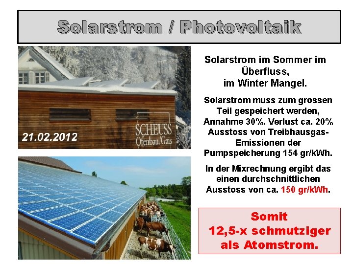 Solarstrom / Photovoltaik Solarstrom im Sommer im Überfluss, im Winter Mangel. Solarstrom muss zum