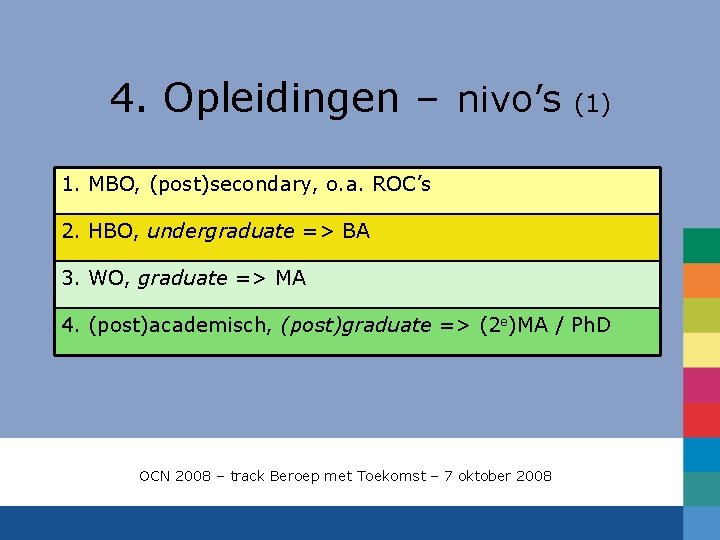 4. Opleidingen – nivo’s (1) 1. MBO, (post)secondary, o. a. ROC’s 2. HBO, undergraduate