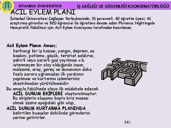  İSTANBUL ÜNİVERSİTESİ ACİL EYLEM PLANI İŞ SAĞLIĞI VE GÜVENLİĞİ KOORDİNATÖRLÜĞÜ İstanbul Üniversitesi Çağlayan