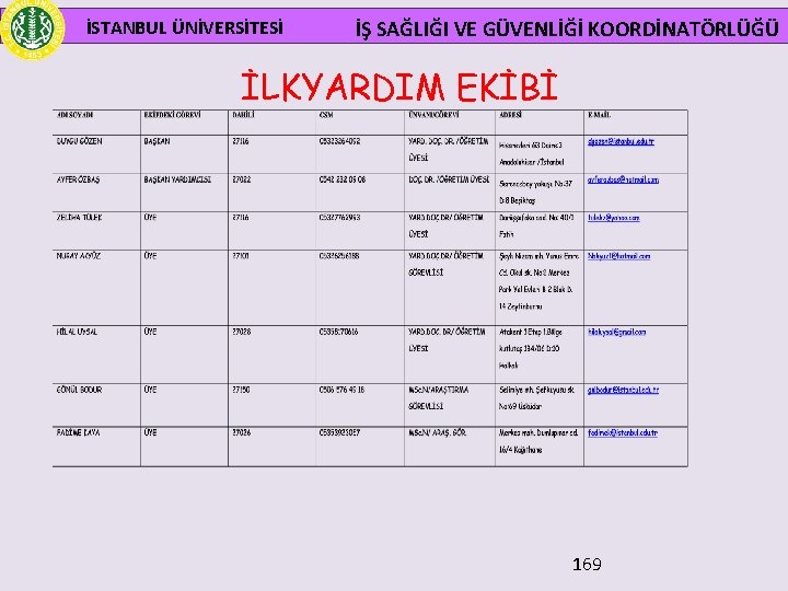  İSTANBUL ÜNİVERSİTESİ İŞ SAĞLIĞI VE GÜVENLİĞİ KOORDİNATÖRLÜĞÜ İLKYARDIM EKİBİ 169 