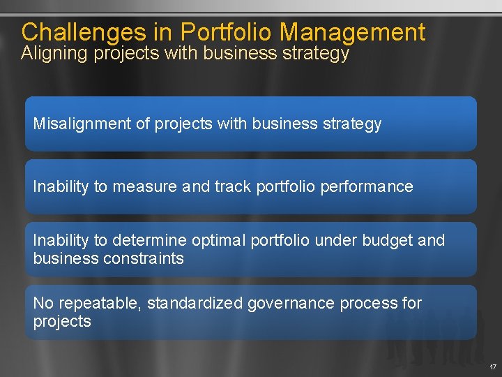 Challenges in Portfolio Management Aligning projects with business strategy Misalignment of projects with business