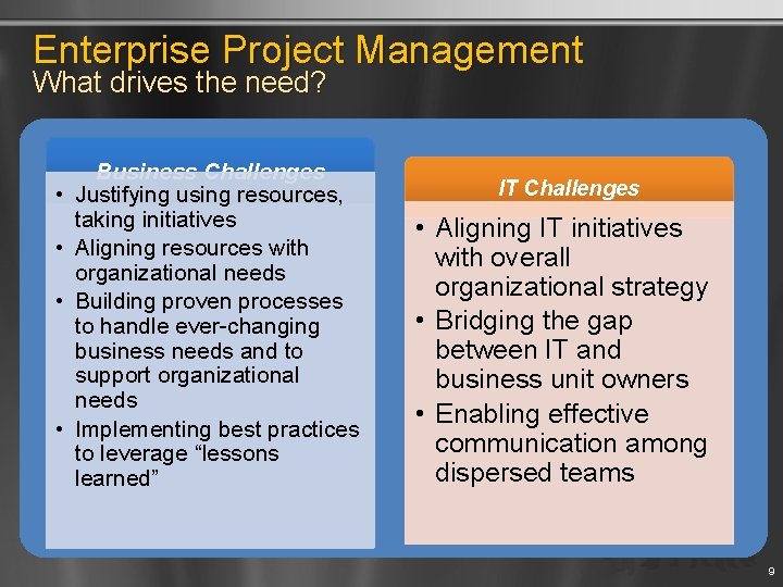 Enterprise Project Management What drives the need? • • Business Challenges Justifying using resources,