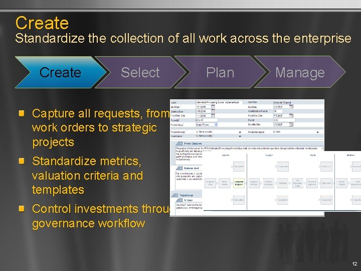 Create Standardize the collection of all work across the enterprise Create Select Plan Manage