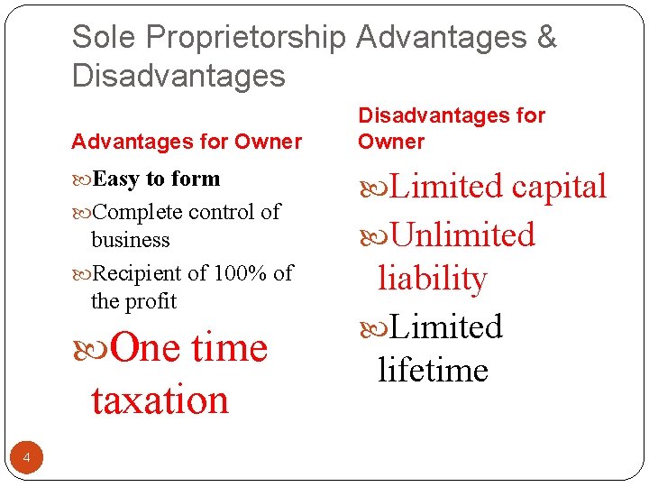 Sole Proprietorship Advantages & Disadvantages Advantages for Owner Easy to form Complete control of