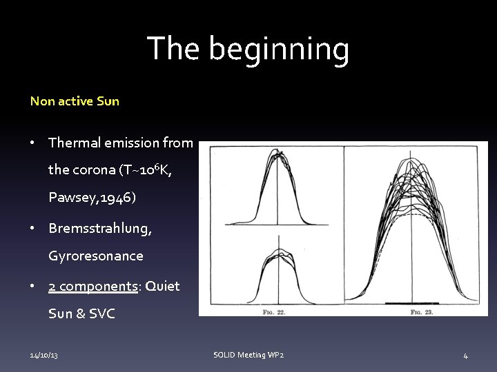 The beginning Non active Sun • Thermal emission from the corona (T~106 K, Pawsey,