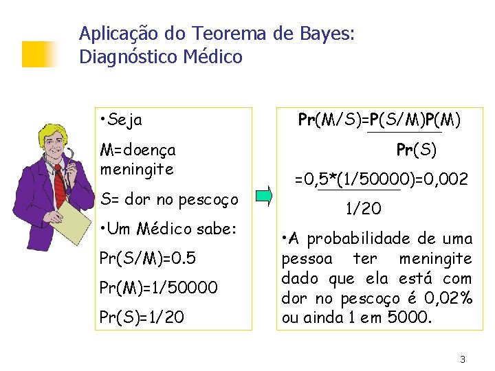 Aplicação do Teorema de Bayes: Diagnóstico Médico • Seja M=doença meningite S= dor no