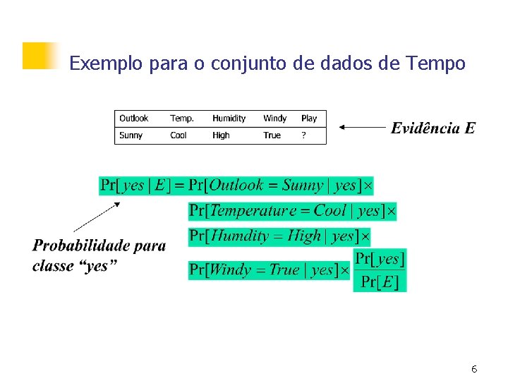 Exemplo para o conjunto de dados de Tempo 6 