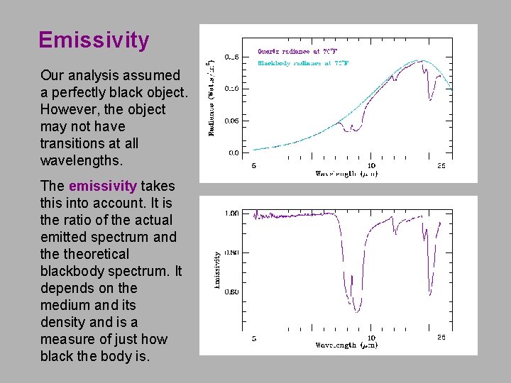 Emissivity Our analysis assumed a perfectly black object. However, the object may not have