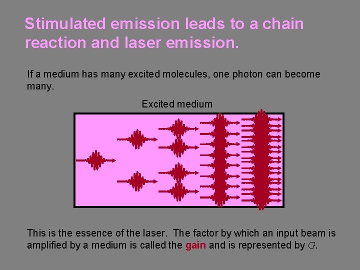 Stimulated emission leads to a chain reaction and laser emission. If a medium has