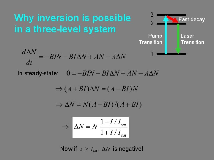 Why inversion is possible in a three-level system 3 2 Fast decay Pump Transition