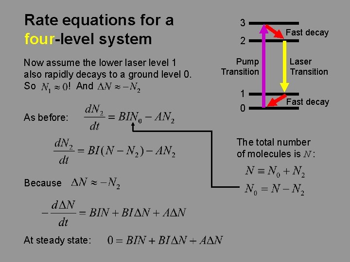 Rate equations for a four-level system Now assume the lower laser level 1 also