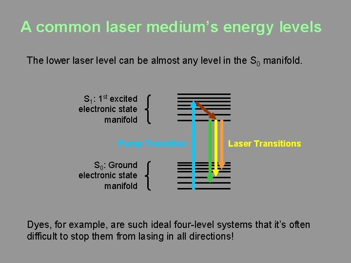 A common laser medium’s energy levels The lower laser level can be almost any
