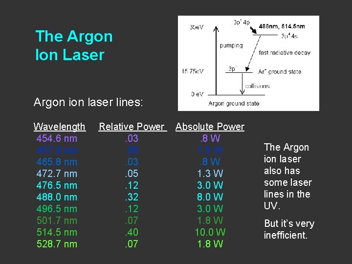 The Argon Ion Laser Argon ion laser lines: Wavelength 454. 6 nm 457. 9