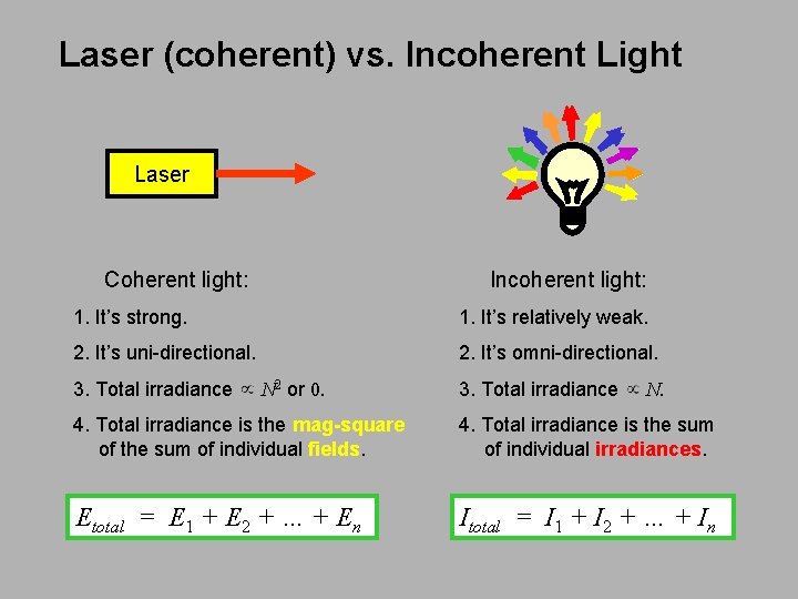 Laser (coherent) vs. Incoherent Light Laser Coherent light: Incoherent light: 1. It’s strong. 1.