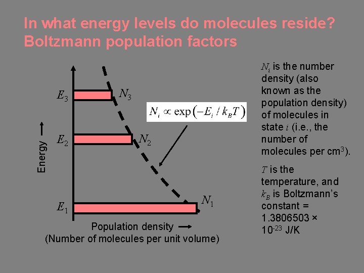 In what energy levels do molecules reside? Boltzmann population factors Energy E 3 E