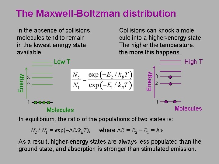 The Maxwell-Boltzman distribution In the absence of collisions, molecules tend to remain in the