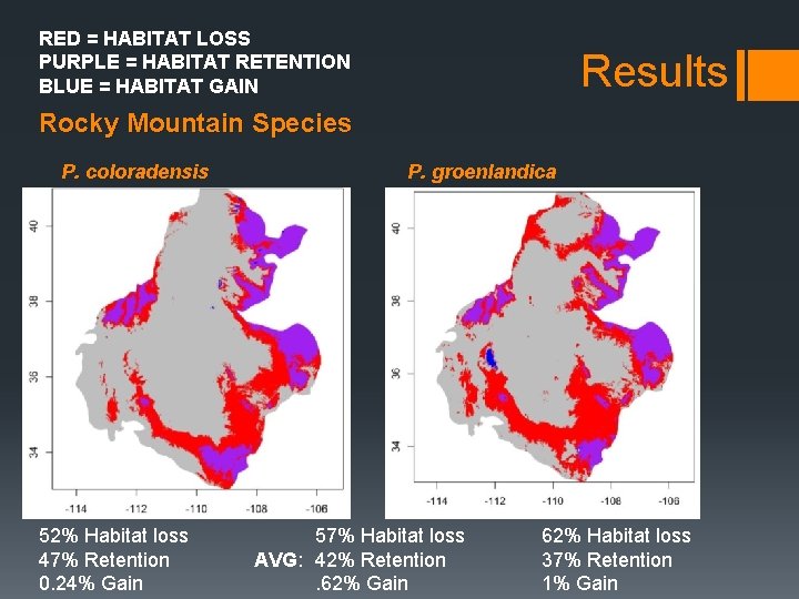 RED = HABITAT LOSS PURPLE = HABITAT RETENTION BLUE = HABITAT GAIN Results Rocky RED = HABITAT LOSS PURPLE = HABITAT RETENTION BLUE = HABITAT GAIN Results Rocky