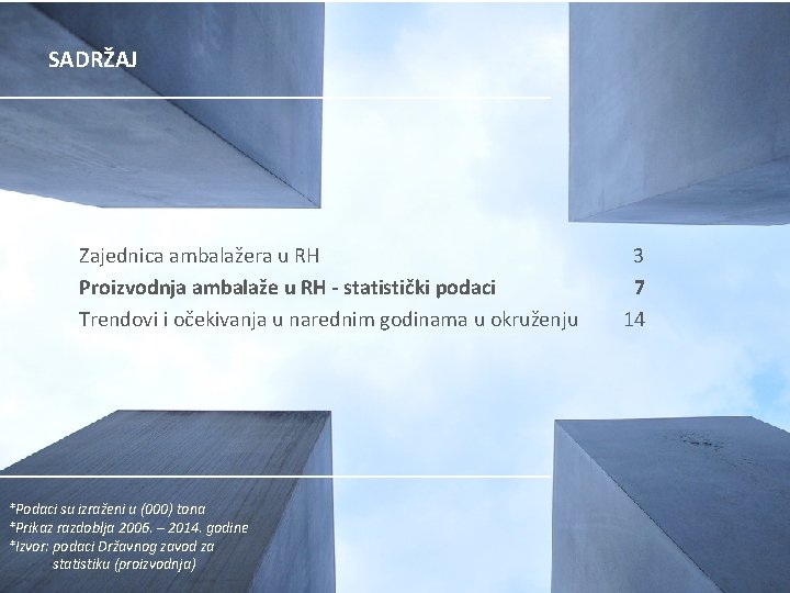 SADRŽAJ Zajednica ambalažera u RH Proizvodnja ambalaže u RH - statistički podaci Trendovi i