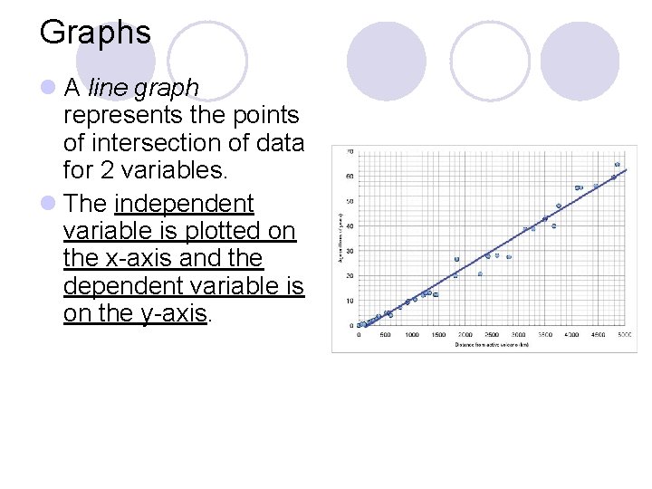 Graphs l A line graph represents the points of intersection of data for 2