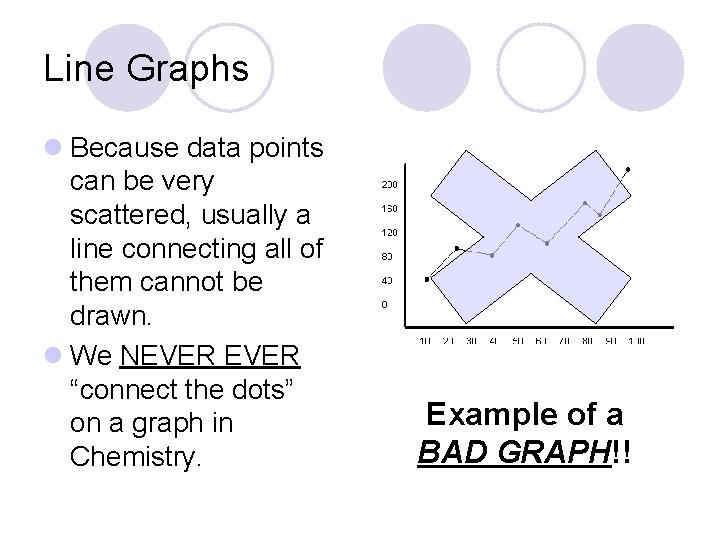 Line Graphs l Because data points can be very scattered, usually a line connecting