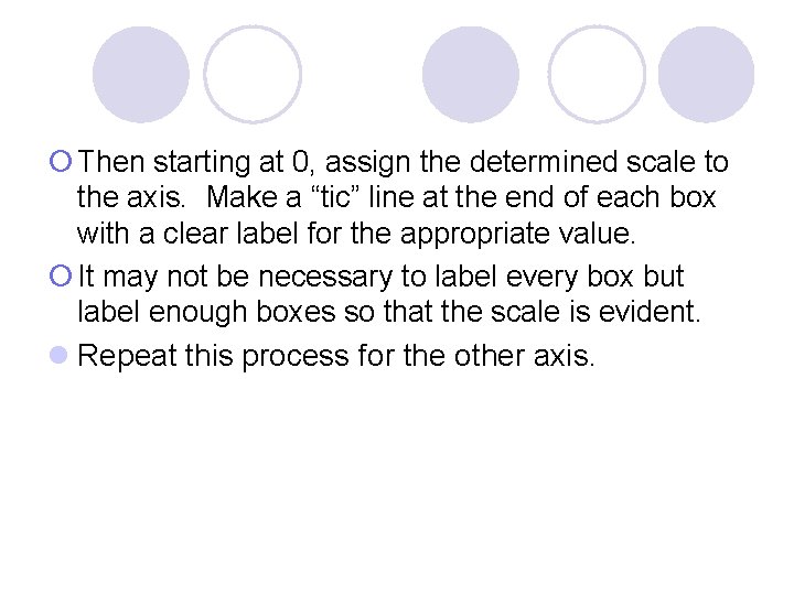 ¡ Then starting at 0, assign the determined scale to the axis. Make a