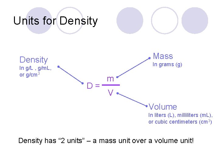 Units for Density Mass Density In grams (g) In g/L , g/m. L, or