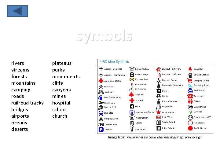 symbols rivers streams forests mountains camping roads railroad tracks bridges airports oceans deserts plateaus